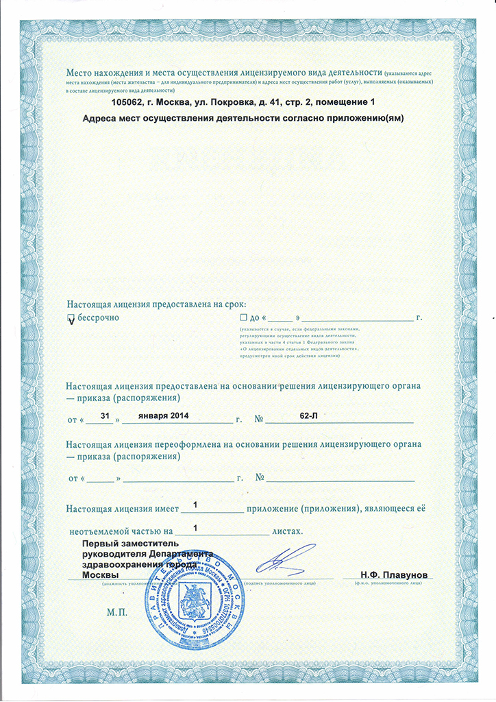 Оборотная сторона